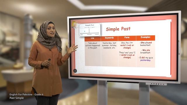 -2021- اللغة الانجليزية | الوحدة 1 | Past simple | الدرس 2 | الصف 6 | الفصل 1 смотреть онлайн