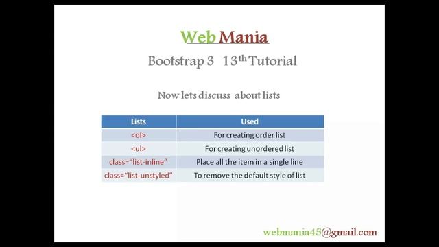 Bootstrap Blockquotes and Lists смотреть онлайн