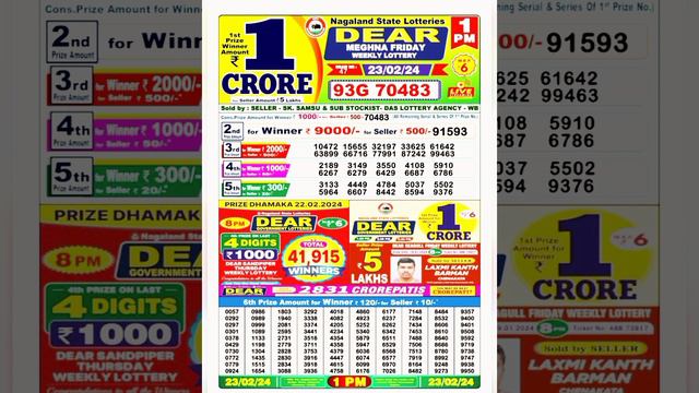 23-2-2024-1pm baje ka result | dhankesari live today | lottery sambad | dear lottery sambad смотреть онлайн