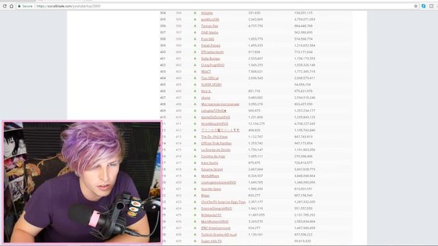 THATPOPPY (HOW MANY SUBSCRIBERS DOES POPPY HAVE) смотреть онлайн