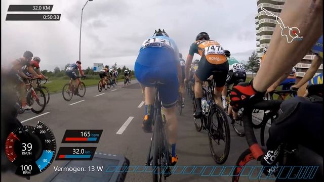 Ronde van Delfzijl 2018 - Finale weekend clubcompetitie - #cycling Holland смотреть онлайн