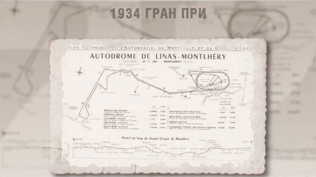 Самый требовательный «полигон»: история автоспорта смотреть онлайн