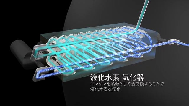 車載用液体水素システム смотреть онлайн
