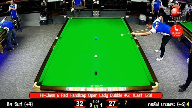 เมื่อ 2 จอมแม่นต่างยุค มาดวลกัน อิศ จันท์-กอล์ฟ บางพระ