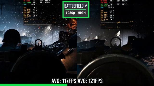 Ryzen 5 3600 Vs Ryzen 5 5600 - Worthy Upgrade? - RTX 3070