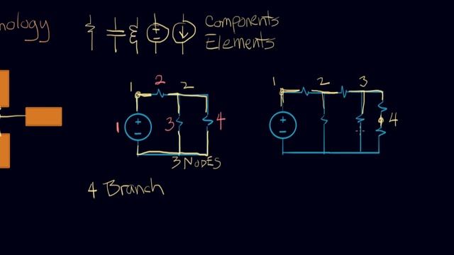 Circuit Terminology смотреть онлайн