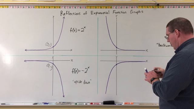Reflections of Exponential Functions - Mr. Ryan смотреть онлайн