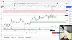 ? Побарная Тренировка с Динаром Гафаровым: разбираем историю инструмента, ищем паттерны и "фишки".