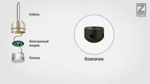 Погружные датчики уровня