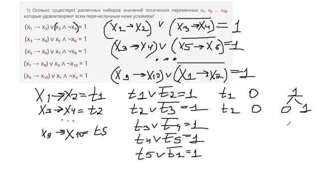 Разбор 23 задание ЕГЭ Информатика Сайт Полякова смотреть онлайн