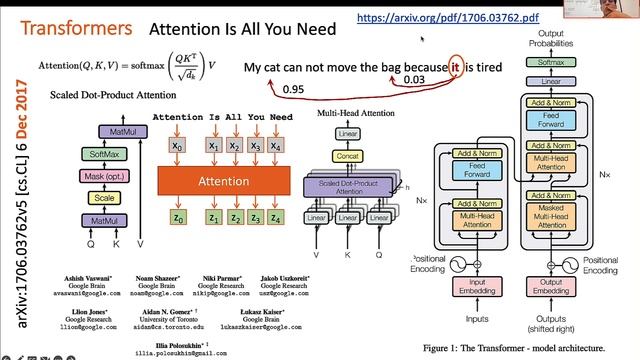 Generative AI - Transformers - BERT -GPT - Text Sentiment Analysis - The secret of Dark Of Knowledg смотреть онлайн