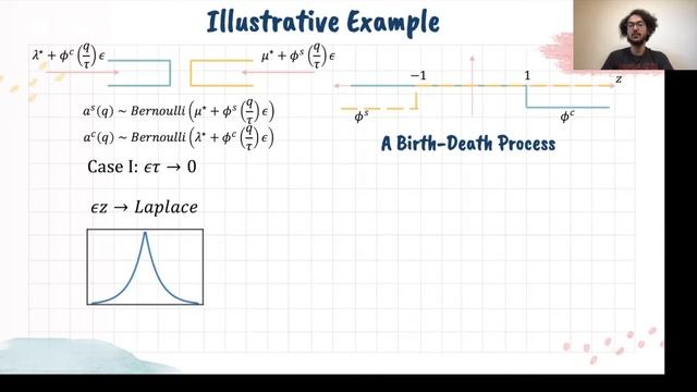 A Heavy Traffic Theory of Two-Sided Queues смотреть онлайн