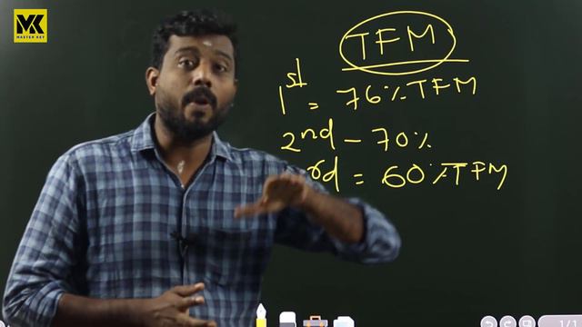 നിത്യ ജീവിതത്തിലെ രസതന്ത്രം || SOAP || Degree level prelims смотреть онлайн
