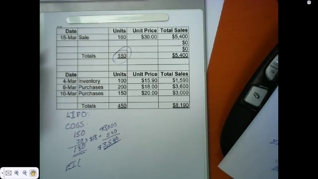 LIFO, FIFO, WA--Periodic Method смотреть онлайн