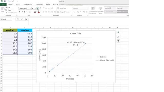 Excel Scatter Plot Tutorial смотреть онлайн