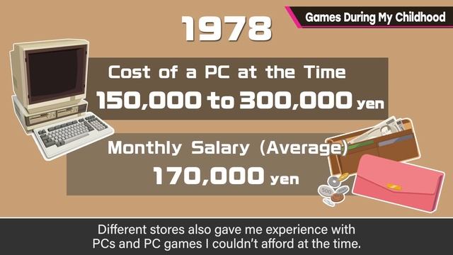Games During My Childhood [Grab Bag] смотреть онлайн
