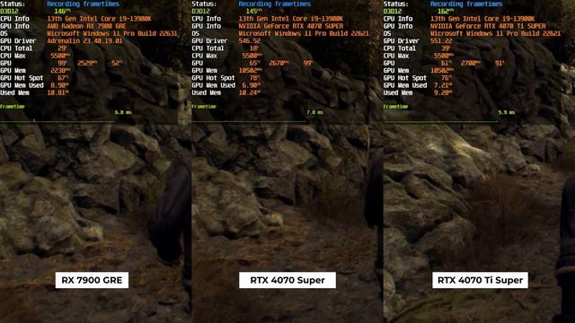 Najlepsza karta do 3000 zł?? Radeon RX 7900 GRE смотреть онлайн