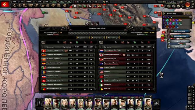 Hearts of Iron 4 Япония Немыслимый Вариант Серия 6 Освободительный Поход смотреть онлайн