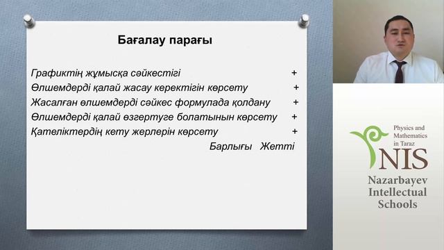 09.10.2014 Койшибеков Е. - Техники формативного оценивания лабораторных работ по физике смотреть онлайн