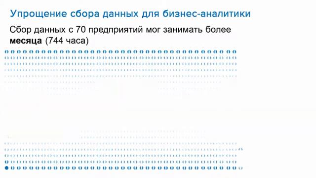 CEMEX: PI Integrator for BA. Как превратить производственные данные в полезную информацию смотреть онлайн