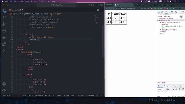 22. Frontender[1.0] Tables (таблицы) в HTML CSS. Всё что нужно знать смотреть онлайн