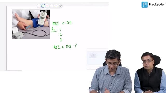 MEDPATH CARDIOLOGY REVISION смотреть онлайн