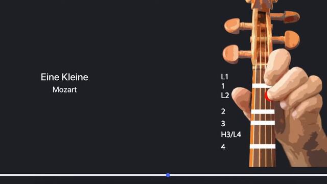 Eine Kleine (Mozart) Violin Tablature - Play Along