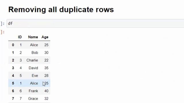 12: Dealing with Duplicates in Your Data | Data Cleaning with Python Pandas: Removing Duplicate Row смотреть онлайн
