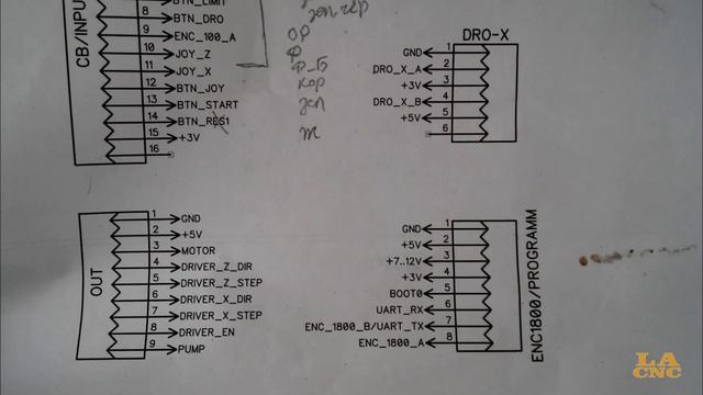 Электронная гитара для WM180,WM210. Энкодер шпинделя. смотреть онлайн