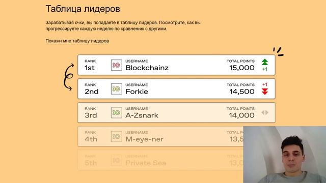 Награды Iron Fish, за что их выдают и как их получить. смотреть онлайн