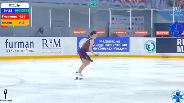 Рената ГУБАШЕВА ПП 08.11.2023 "Посвященные государственности Удмуртии" @ Ижевск смотреть онлайн