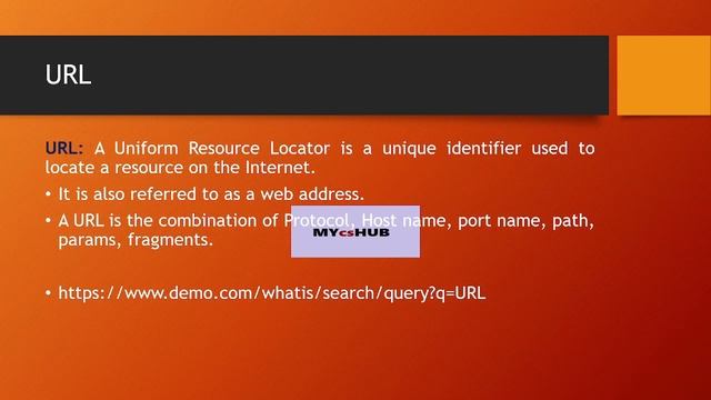 What is Http? |What is URI & URL? | URI Vs. URL | API Testing | Postman смотреть онлайн