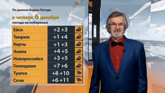 «Погода Юга». Прогноз на 06.12.18 смотреть онлайн