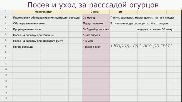 582. Таблица по уходу за рассадой огурцов. смотреть онлайн