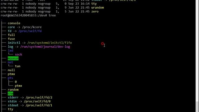 Listing Files Recursively on Linux using tree command смотреть онлайн