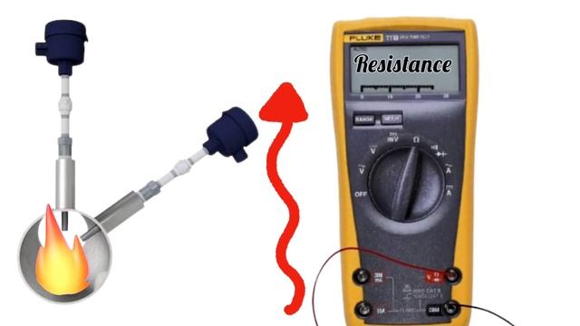 instrumentation technician interview questions and answers смотреть онлайн