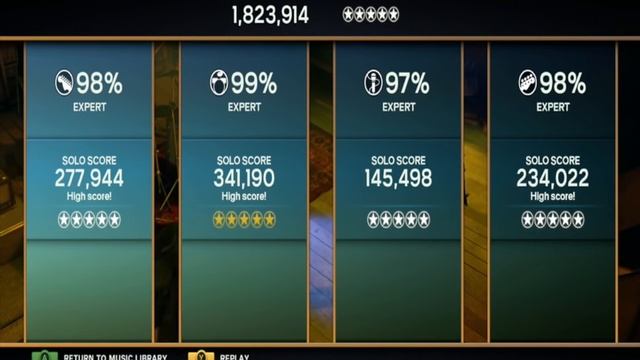 Rock Band 4 News: Weekly Recap Rock Band Rivals Info, Online Play & More смотреть онлайн