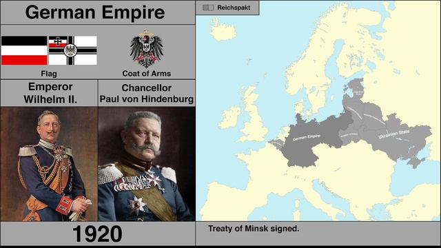 Kaiserreich History Of German Empire 1913 - 1936 Every Year Map