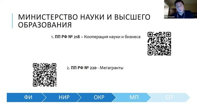 Митап: обзор инновационной экосистемы России смотреть онлайн