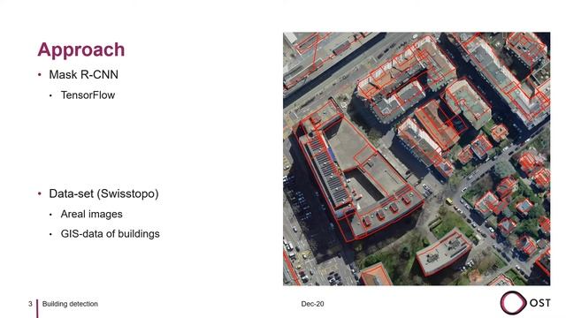 Building Detection on aerial and satellite imagery Studienarbeit 2021 | OST Elektrotechnik смотреть онлайн