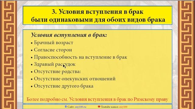 Брак в Римском праве ZNY100 Баскова А.В. смотреть онлайн