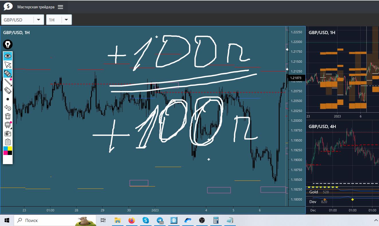 ⚡️ ФОРЕКС ⚡️ - КАК МЫ ТОРГУЕМ! смотреть онлайн