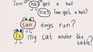 Общий вопрос в английском языке