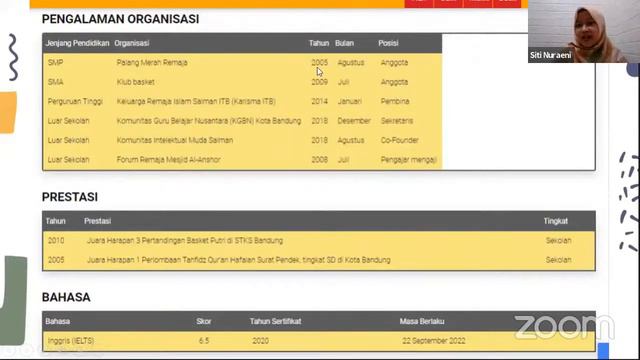 QnA Session: All About LPDP Application смотреть онлайн