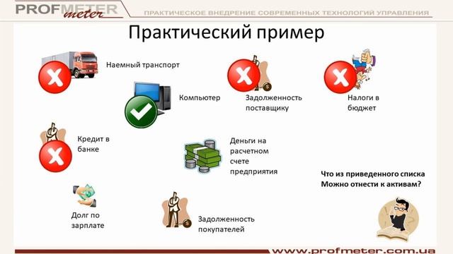 Что такое актив и пассив? Как научиться определять активы и пассивы на примерах за семь минут. смотреть онлайн