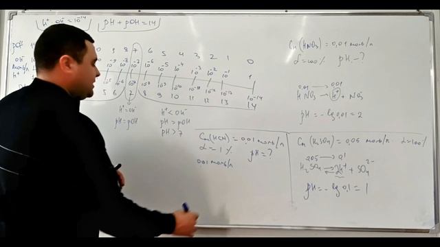 23. Водородный показатель. рН. смотреть онлайн