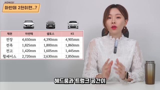 아반떼 페이스리프트 가격을 300만 원이나 올린다? - 쿨하게 쏘나타, K5로 가겠습니다! смотреть онлайн
