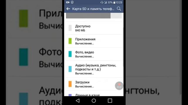Искусство и Умение