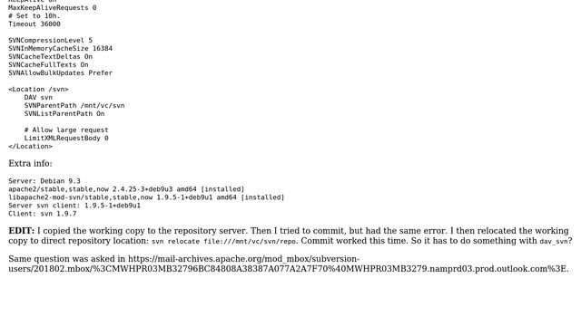 svn: error occurred while committing the transaction смотреть онлайн