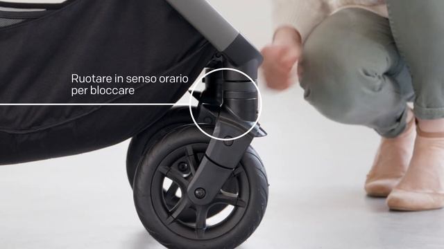 Come bloccare e sbloccare le ruote piroettanti di Joie Finiti смотреть онлайн